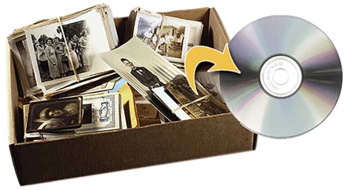 photo to CD picture